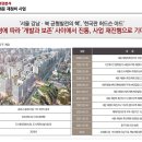 힐스테이트2층약국 이미지