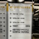 2995 | 대전 송촌동 을지소아과 1인실 입원 후기