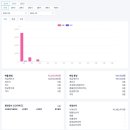 안세컨설팅 이미지