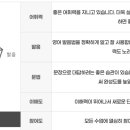 예리엘잉글리쉬전주점 이미지
