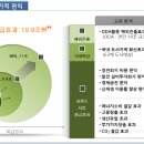 (주)섬엔지니어링 이미지
