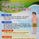 작물과학원