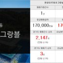 허브알파공인중개사사무소 이미지