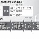 산호기획