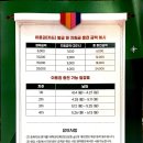 샘고을시장 고객쉼터 이미지