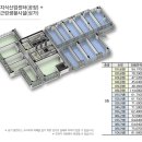 구로미래에코타워 지식산업센터 이미지