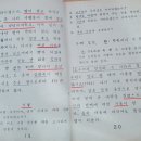 비옥 이미지