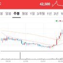 한승홀딩스 이미지