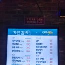 가원갈비