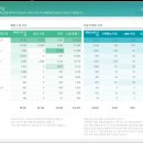 피츠파트너스