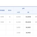시휴라이프