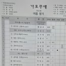 2025년 6월16일(월) 밤10시 KBS가요무대 출연합니다 이미지