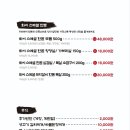 최씨화로