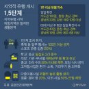 칸유흥주점 - 동구 신암남로 182 | 칸유흥주점