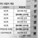 우신기획 네이버블로그