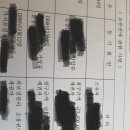 셀프 압류절차?(채권압류추심) 이미지