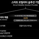 모빌리티솔루션