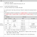 원일커뮤니케이션 이미지