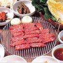 다도예절 헌다례, 배례법 | 가을여행지 추천 - 각종 공연과 체험이 가득한 강원도 영월 김삿갓축제로 놀러오세요 ^~^*