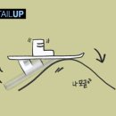 [동영상] 모글제국 온라인 강좌 - 테일 언웨이팅 (tail un-weighting) 이미지
