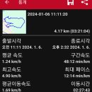 웃골 이미지