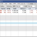 이화코스메틱 이미지