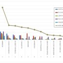 3공단2로-6 이미지
