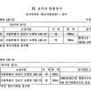 등기부 등본 보는 법-2 이미지