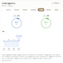 법률사무소예감