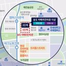 송도해모로월드뷰공인중개사사무소 | [공지] 송도 아메리칸타운 더샵 2차 상가 매매/임대 물건접수 받아요.