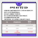 신진가스 이미지