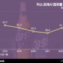 (주)카스 이미지