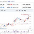 유진테크 이미지