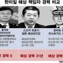 [펌]기사 군인,비전문가,대학동창 으로 안전한 나라 만들겠다니 이미지