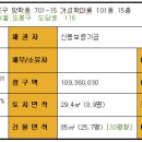 거성 인베스트 이미지
