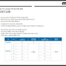 송정점 현대자동차 이미지