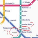 삼주주유소 | (포르투갈 삼주살기) Day 17. 아쉬운 마음에 빙글빙글