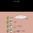 요가원더랜드 - 용산구 신흥로36길 1 | 요가원더랜드