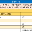 주문진읍사무소 이미지