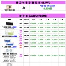 으뜸플러스안경 진주평거점 이미지