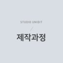 유니딧
