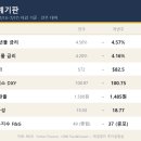 (주)통구