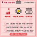 뷰티코스메틱 태양광발전소 | 화장품, 반도체 소부장, 전력기기/설비 테마 강세 흐름...국내 증시 섹터별 시황 정리