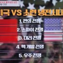 벌거벗은세계사 전세계를 핵전쟁의 공포로 몰아넣은 냉전 2. 제2차대전후 소련과 연합국(미.영)의 갈등 얄타회담 포츠담회담 이미지