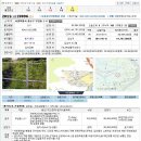 실패한 부암동 임장후기 이미지