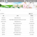 경북약국 이미지