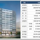 대산프라자 이미지