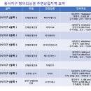 파리바게뜨평택동삭
