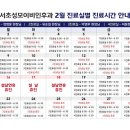 서초성모이비인후과의원 이미지