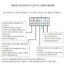 한승계기 DC타이머 원리 이미지